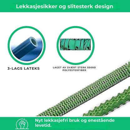 Aquaflex｜Uttrekkbar hageslange｜8 høytrykkssprøytemoduser