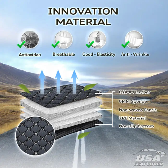 ShieldMats® Durable, universal floor mats and upholstery for cars, SUVs and vans. (Complete front and rear kit)